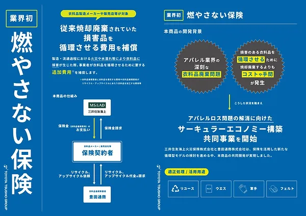 【燃やさない保険】販売開始のお知らせ